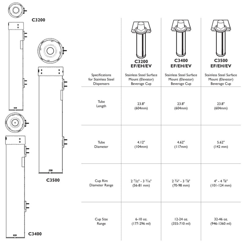 Cup Dispenser - Vertical & Horizontal - Catering Hardware Direct - Cup Dispenser - C3200CV
