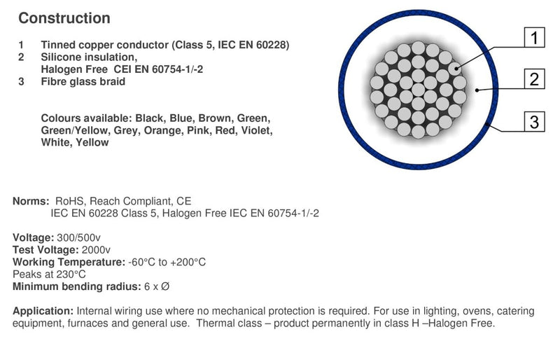 Heat Proof Cable (per metre) - Catering Hardware Direct - Heat Proof Cable - CAB.BLUE