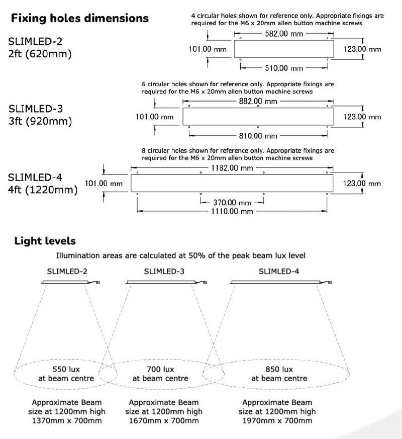 Slimline LED Canopy Lamps - Catering Hardware Direct - LED Canopy Lamps - SLIMLED - 2
