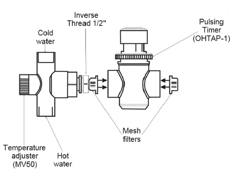 Tap Valve with Water Mixer - Cateringhardwaredirect - Valves - MV50