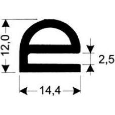 TYPE 43-SIL - Heat Resistant Silicone Gasket Grey £ pm - Cateringhardwaredirect - TYPE 43-SIL